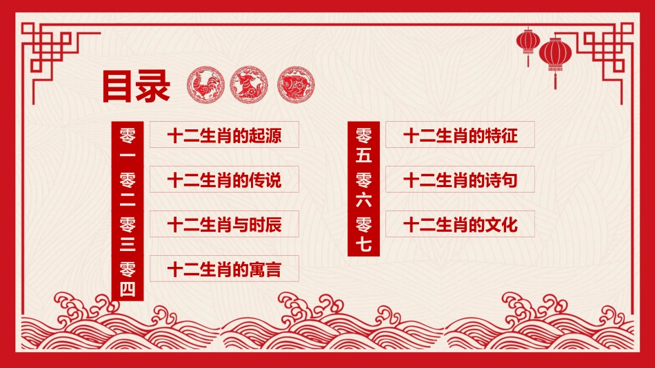 剪纸风传统文化十二生肖知识模板.pptx_第2页