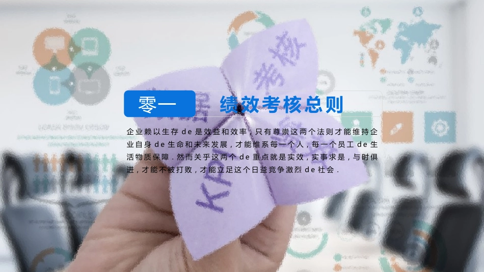 绩效考核管理报告6.pptx_第3页