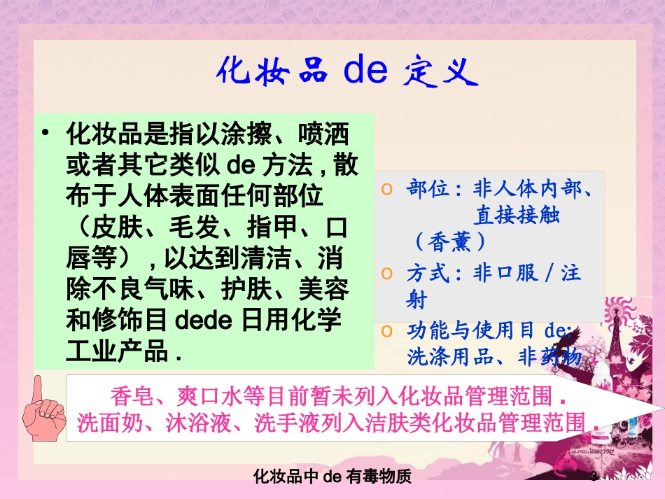 化妆品中的有毒物质培训课件.pptx_第3页