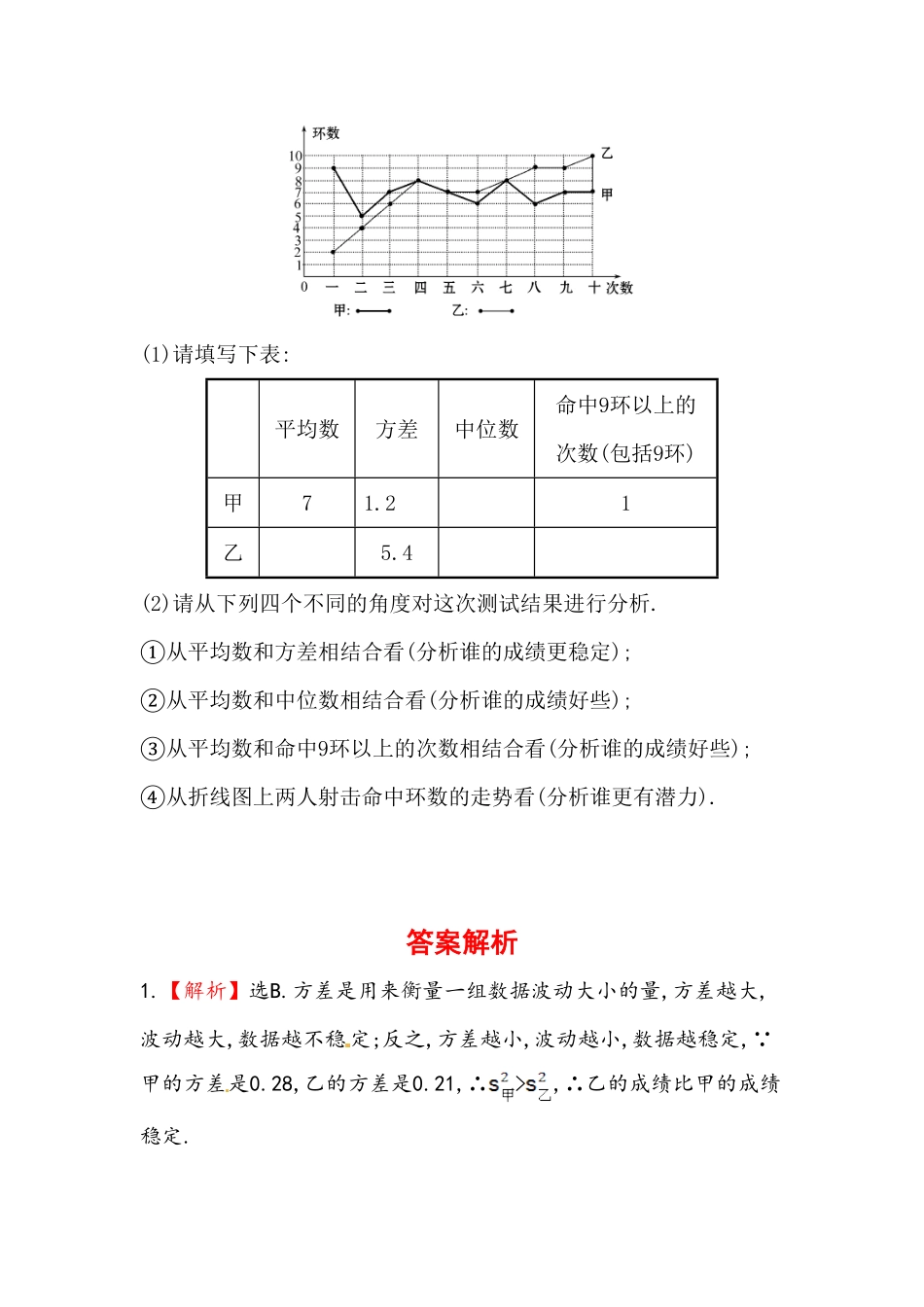 八年级数学下册知识点汇聚测试卷：数据的波动程度初级测试含详解含答案.pdf_第3页