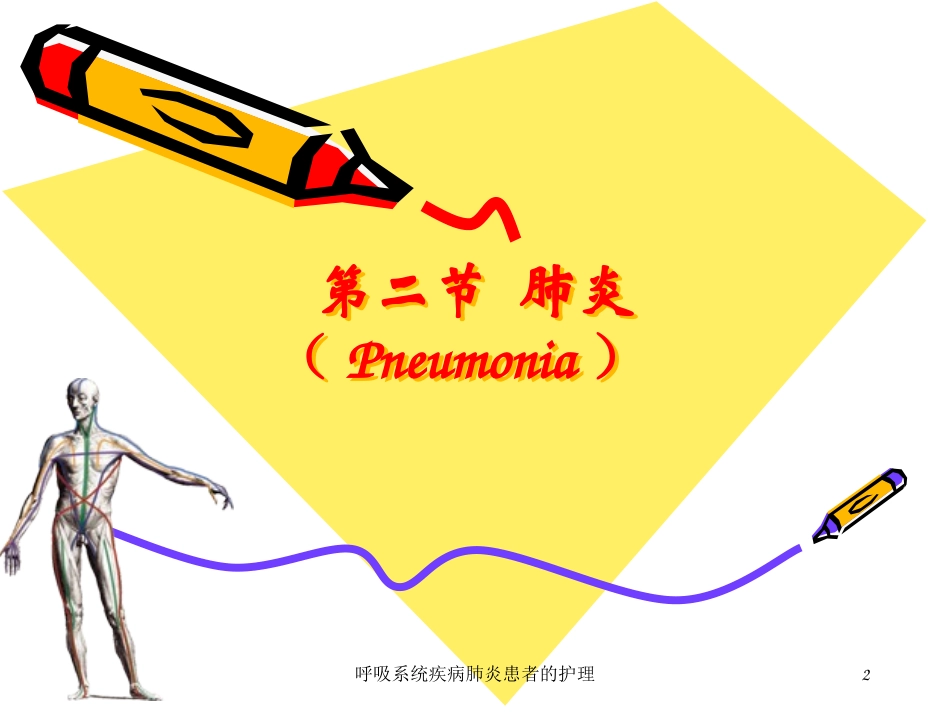呼吸系统疾病肺炎患者的护理培训课件.pptx_第2页