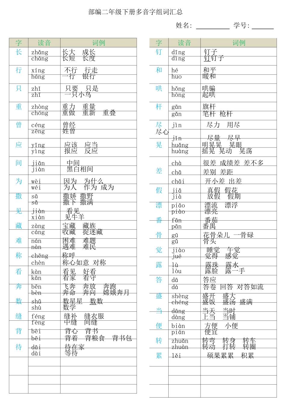 部编二年级下册多音字汇总.pdf_第1页