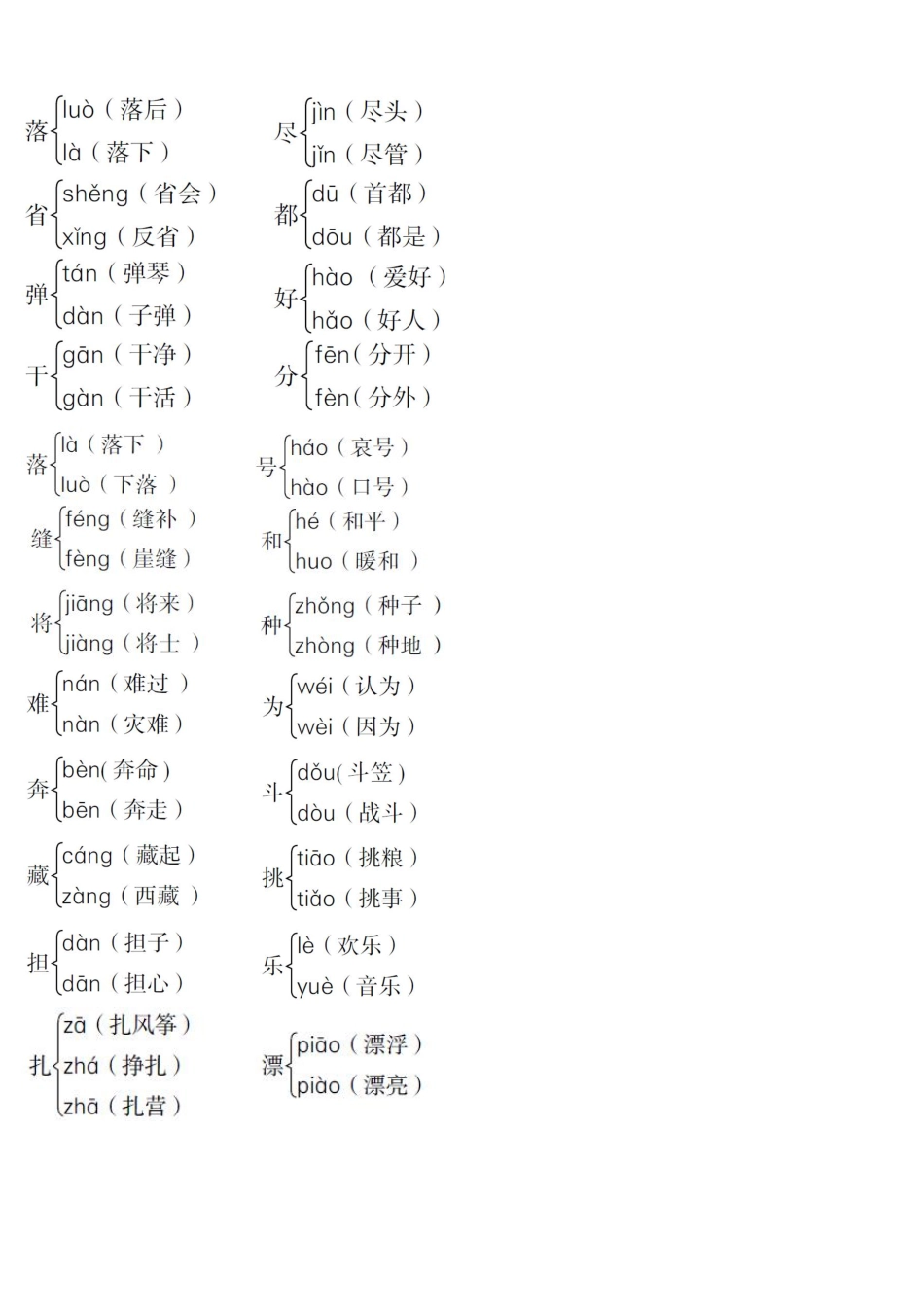 部编二年级语文上册多音字汇总.pdf_第2页