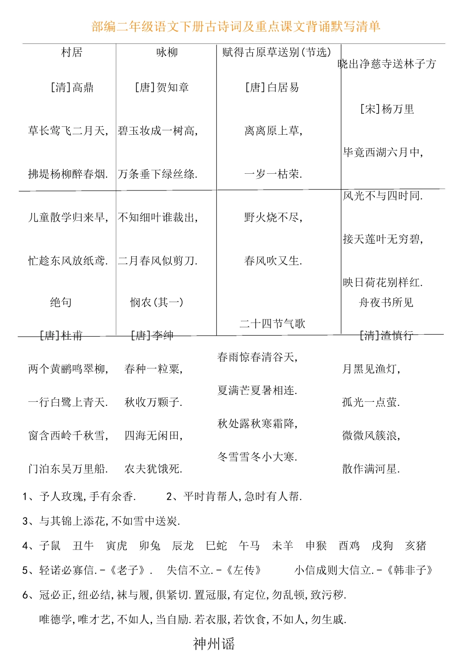 部编二年级语文下册古诗词及重点课文背诵默写清单.pdf_第1页