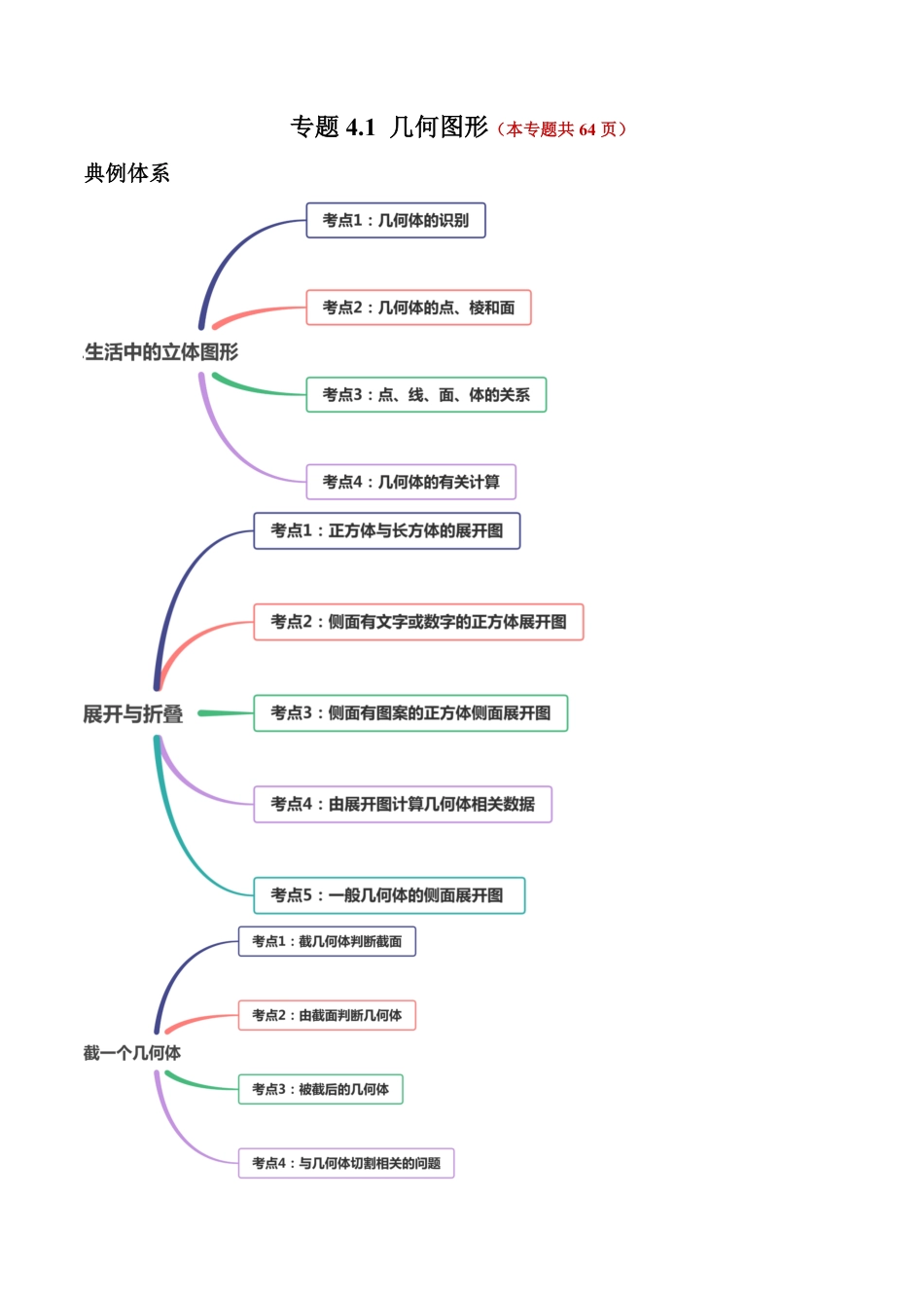 部编数学七年级上册4.1几何图形讲练解析版人教版含答案.pdf_第1页