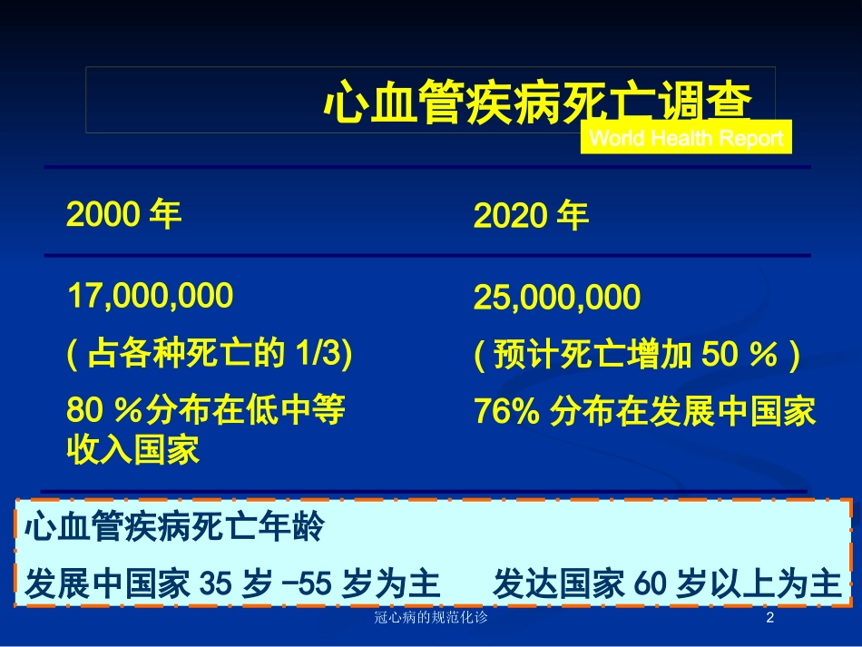 冠心病的规范化诊培训课件.pptx_第2页