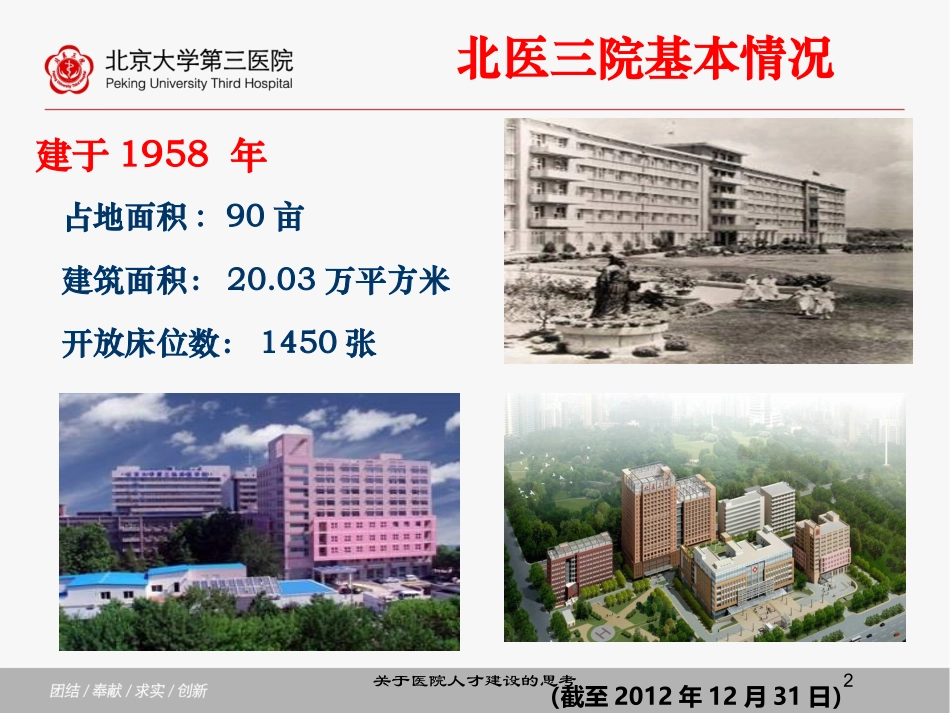 关于医院人才建设的思考培训课件.pptx_第2页