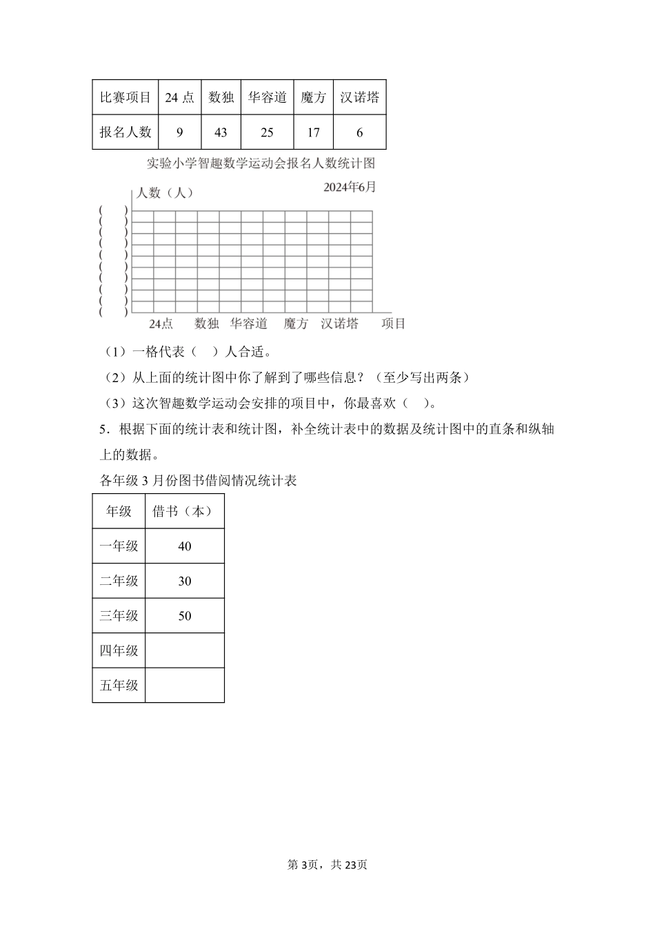 第7章条形统计图题型专练03-人教版数学四年级上册测试练习试卷含答案.pdf_第3页