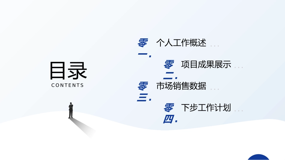 个人述职报告模板35.pptx_第2页