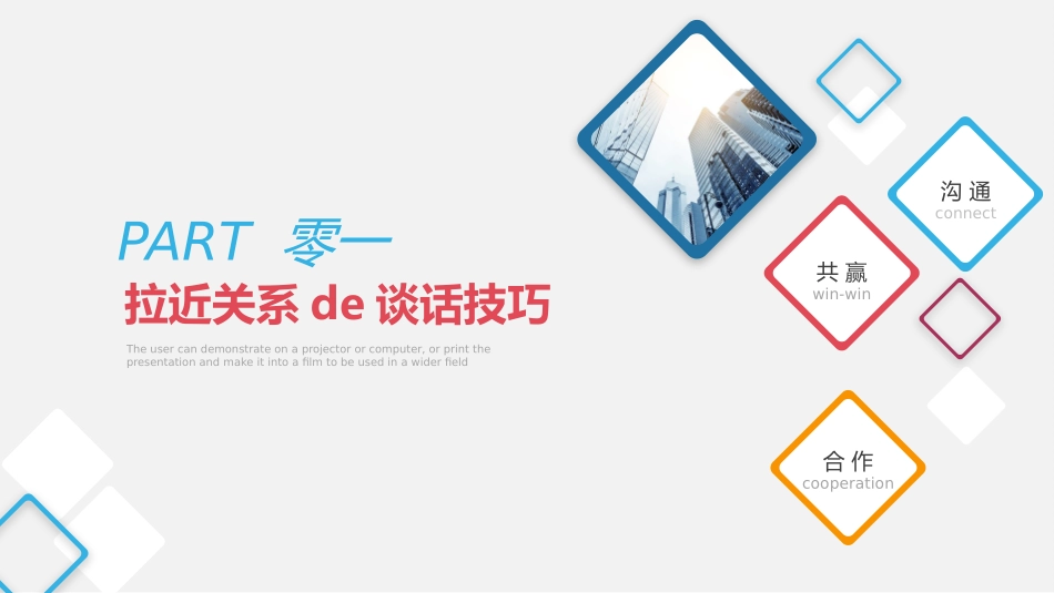 高效沟通技巧管理培训28.pptx_第3页