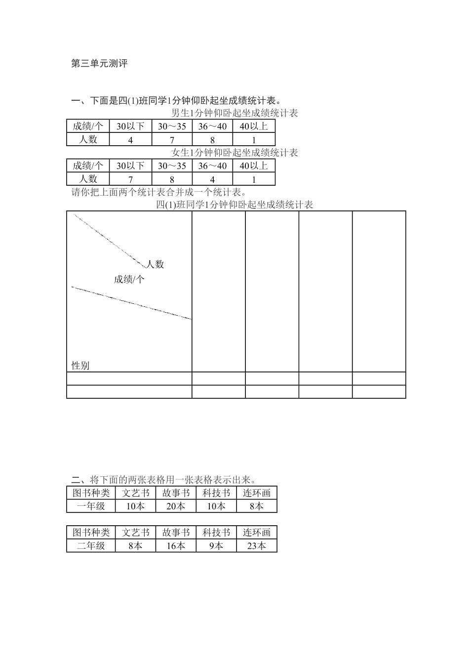 人教版三年级数学下册 第3单元测试试卷1 含答案.pdf_第1页