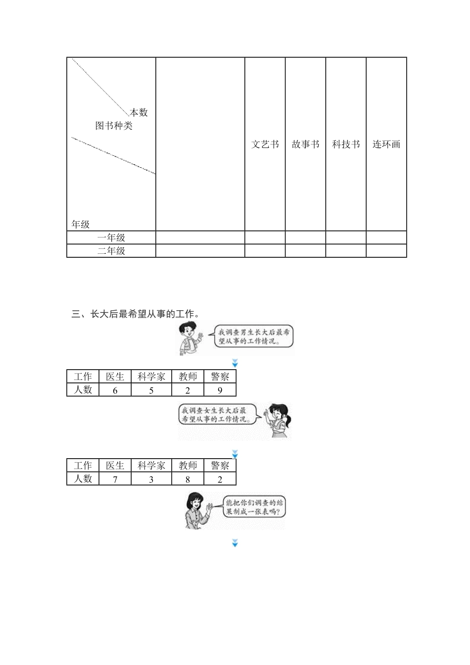 人教版三年级数学下册 第3单元测试试卷1 含答案.pdf_第2页