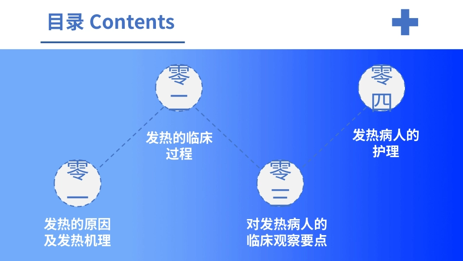 发热病人的护理措施模板.pptx_第2页