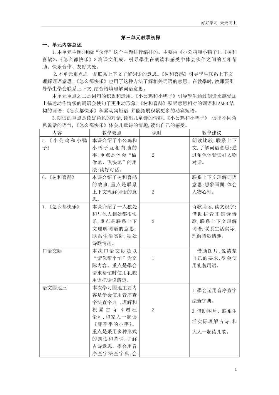 人教部编版小学语文一年级下册-第三单元教学初探-试卷含答案.pdf_第1页