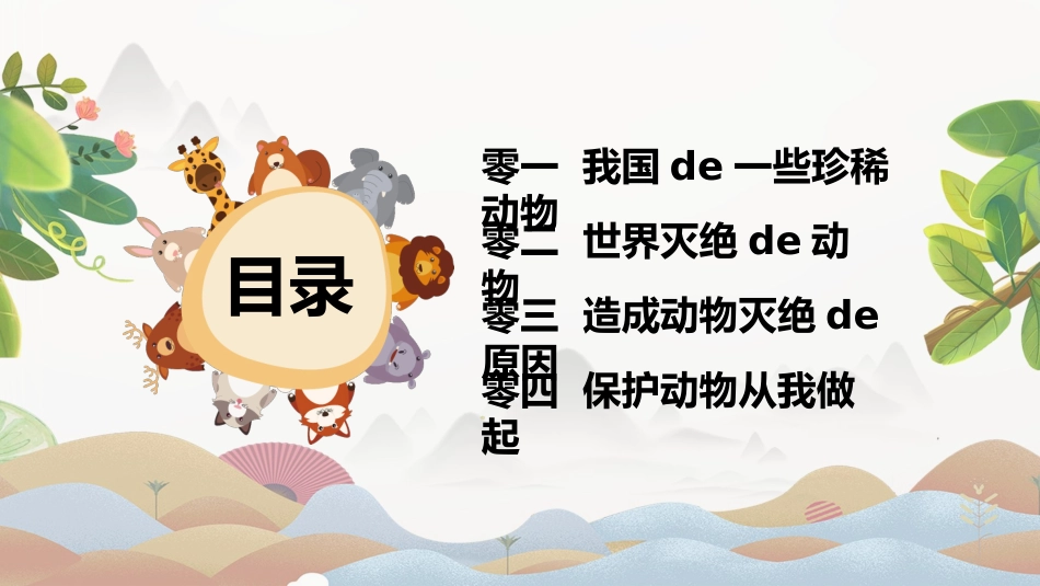动物日保护野生濒危动物41.pptx_第2页