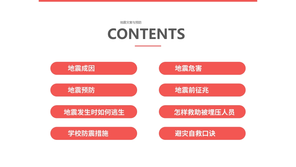 地震灾害与防范.pptx_第3页
