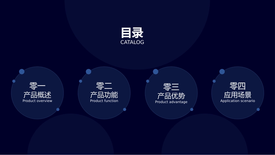 产品介绍模板88.pptx_第2页
