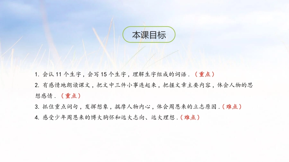 部编版四年级上册语文《为中华之崛起而读书》课件5.pptx_第2页
