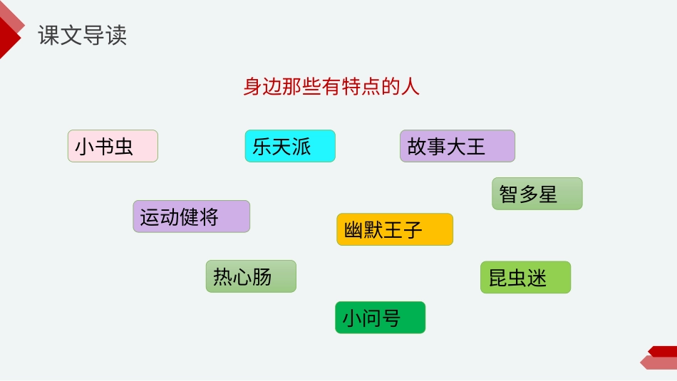部编版三年级下册语文《身边那些有特点的人》PPT课件7.pptx_第2页