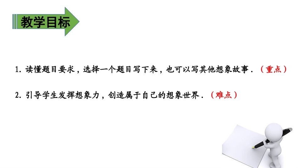 部编版三年级下册语文《奇妙的想象》课件4.pptx_第2页