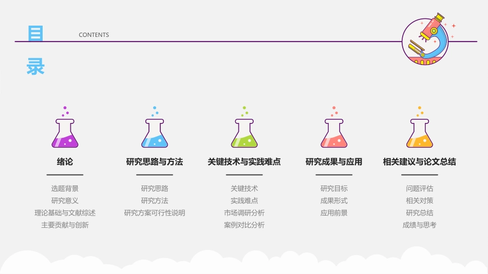 毕业论文答辩模板1618.pptx_第2页