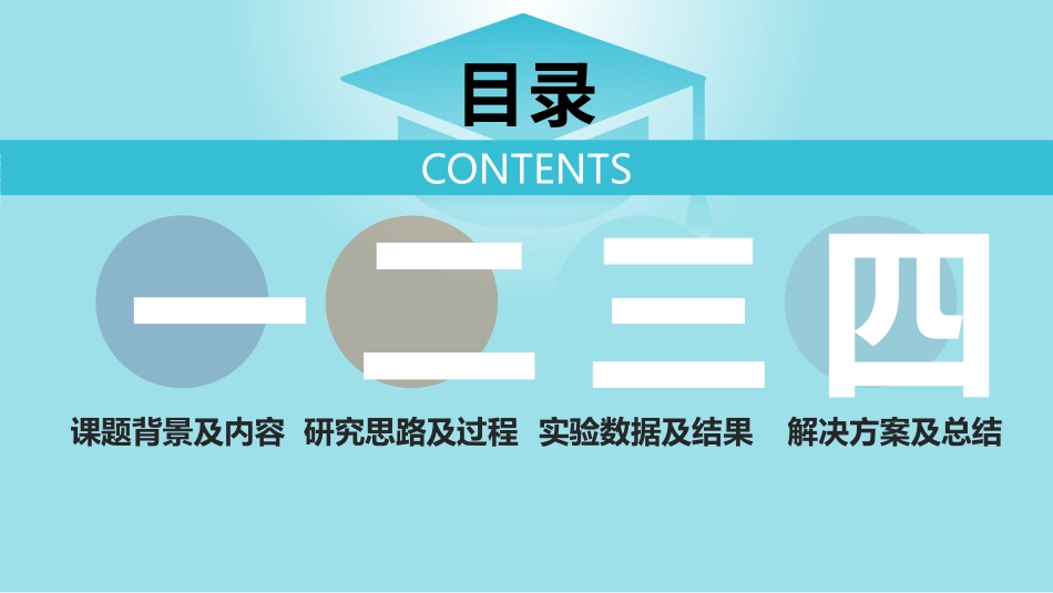 毕业论文答辩模板1035.pptx_第2页