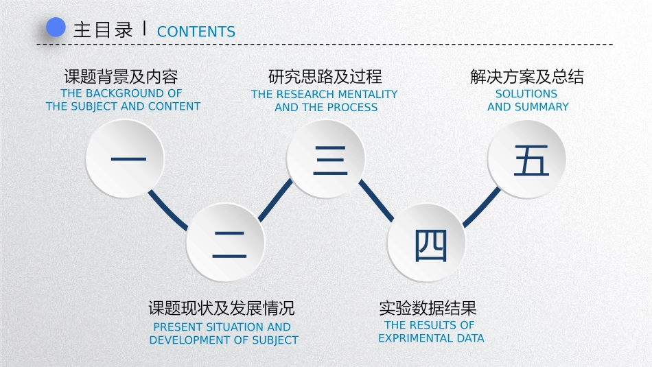 毕业论文答辩模板814.pptx_第2页