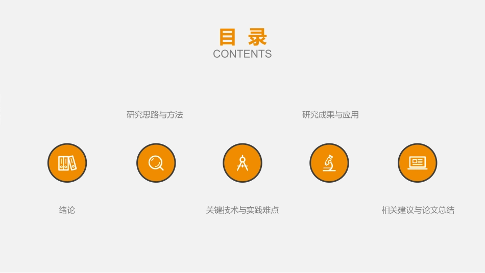 毕业论文答辩模板671.pptx_第2页