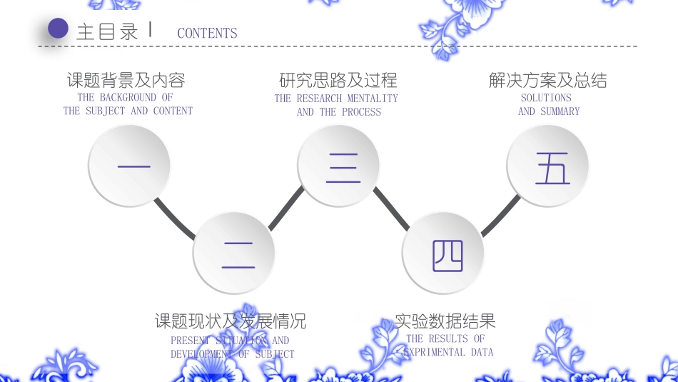 毕业论文答辩模板213.pptx_第2页