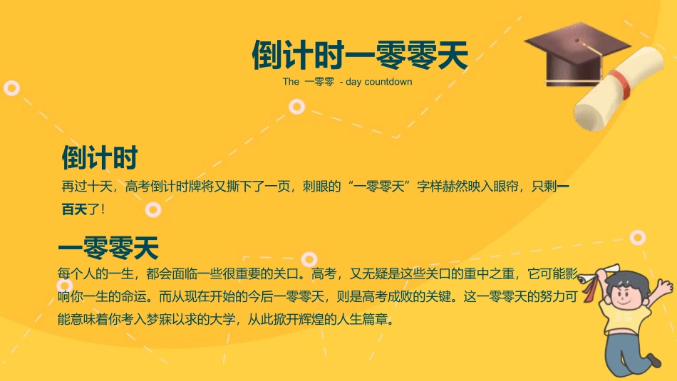 备战高考高考加油高考冲刺高考倒计时288.pptx_第3页