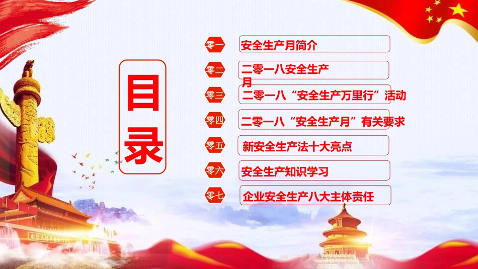安全生产月基本知识培训187.pptx_第2页