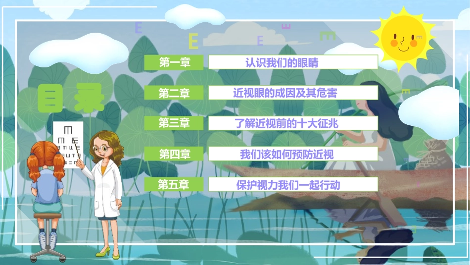 爱眼护眼保护视012.pptx_第2页
