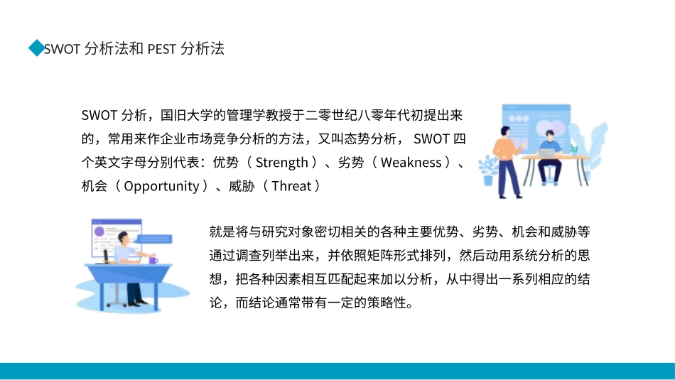 SWTO分析培训模板71.pptx_第3页