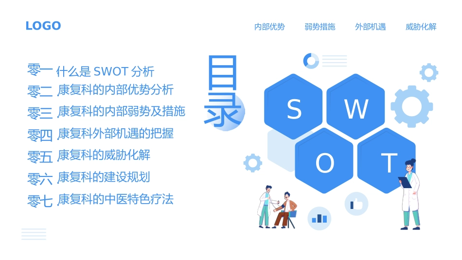 SWTO分析培训模板30.pptx_第2页