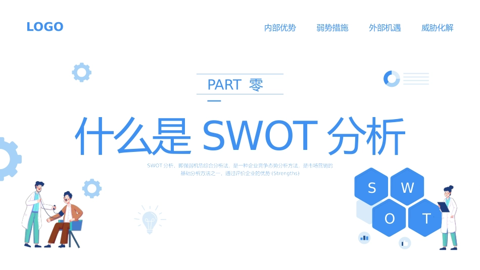 SWTO分析培训模板30.pptx_第3页