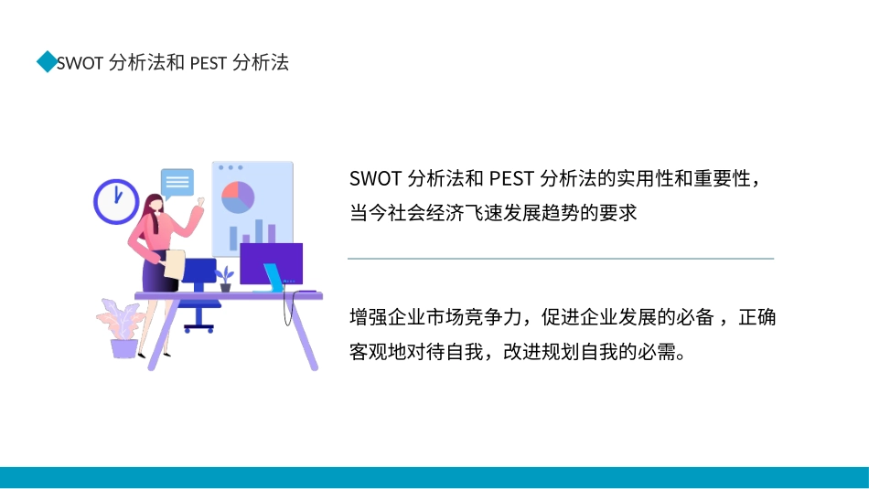 SWTO分析培训模板28.pptx_第2页