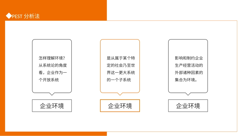 SWTO分析培训模板27.pptx_第3页
