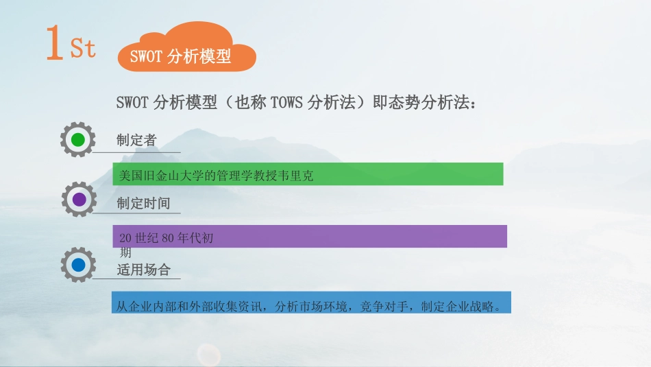 SWOT分析培训课件(4.pptx_第2页