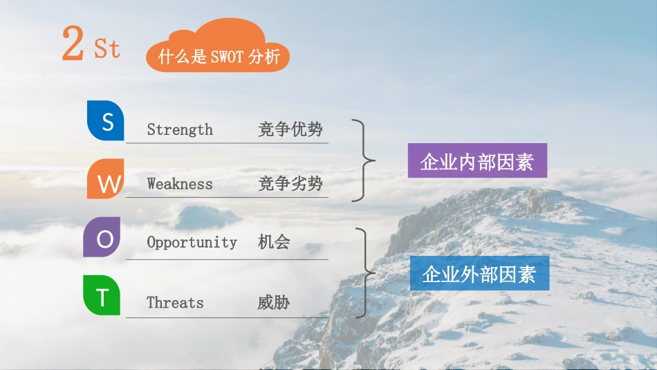 SWOT分析培训课件(4.pptx_第3页