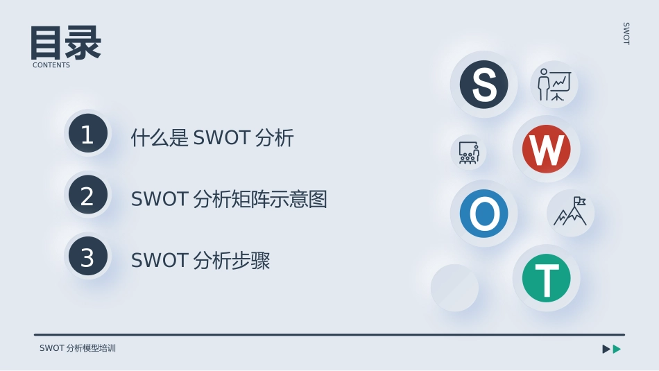 SWOT分析模型培训.pptx_第2页