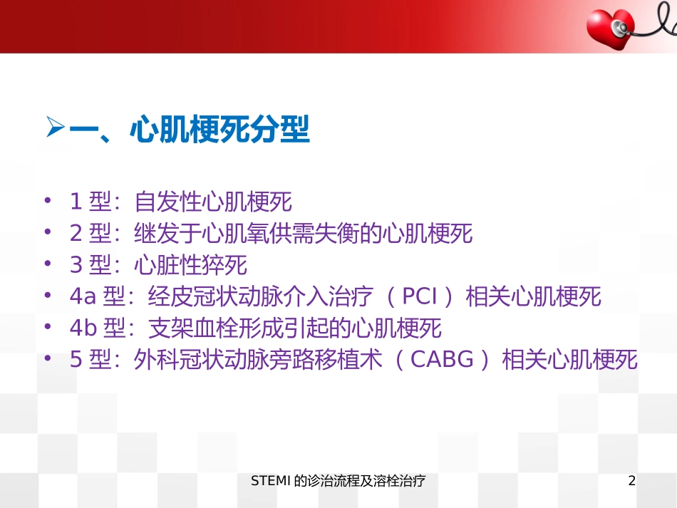 STEMI的诊治流程及溶栓治疗培训课件.pptx_第2页