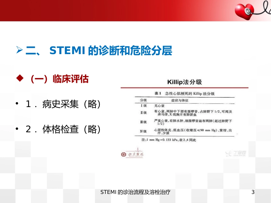 STEMI的诊治流程及溶栓治疗培训课件.pptx_第3页