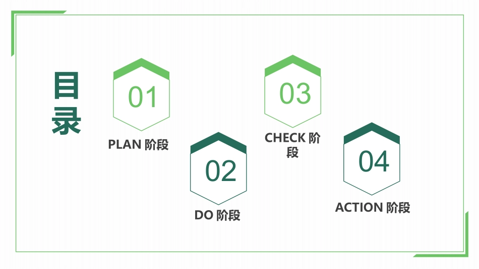 PDCA循环品管圈案例护理汇报.pptx_第2页
