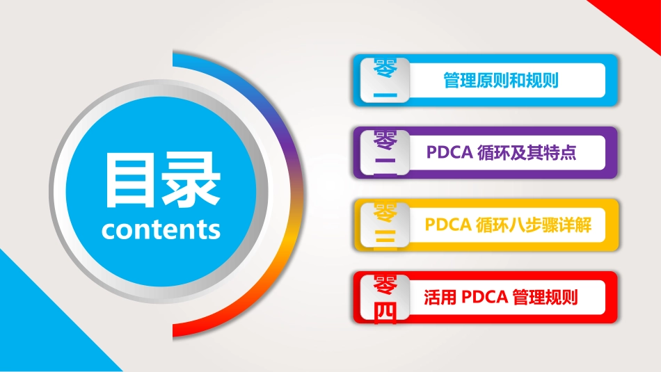 PDCA循环及其在管理中的应用品管圈护理模板11.pptx_第2页