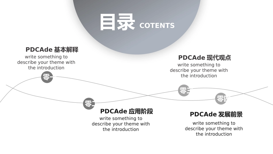 PDCA循环及其在管理中的应用 品管圈护理模板26.pptx_第2页