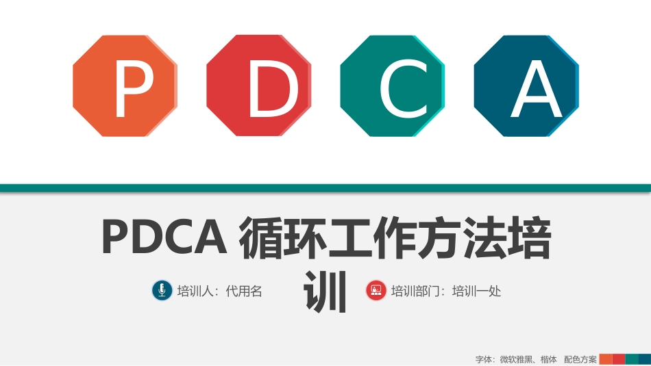 PDCA循环工作方法培训3.pptx_第1页
