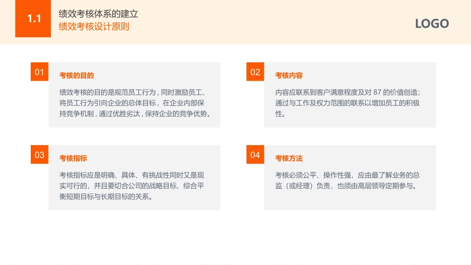 KPI绩效考核方案培训课件.pptx_第3页
