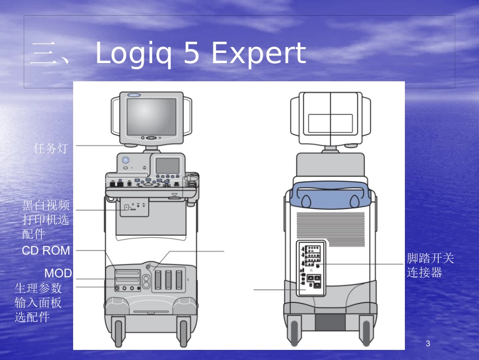 GE彩超Logiq培训课件.pptx_第3页