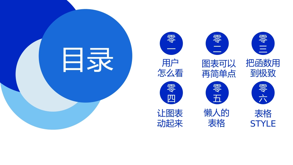 Excel逻辑思维培训2.pptx_第3页