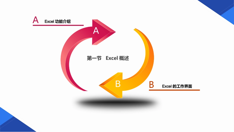 Excel基础知识培训3.pptx_第3页